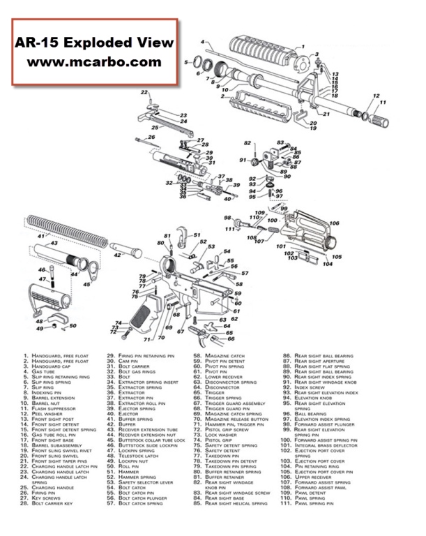 AR15 Exploded View